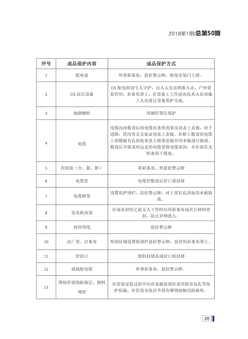 大禹人第50期