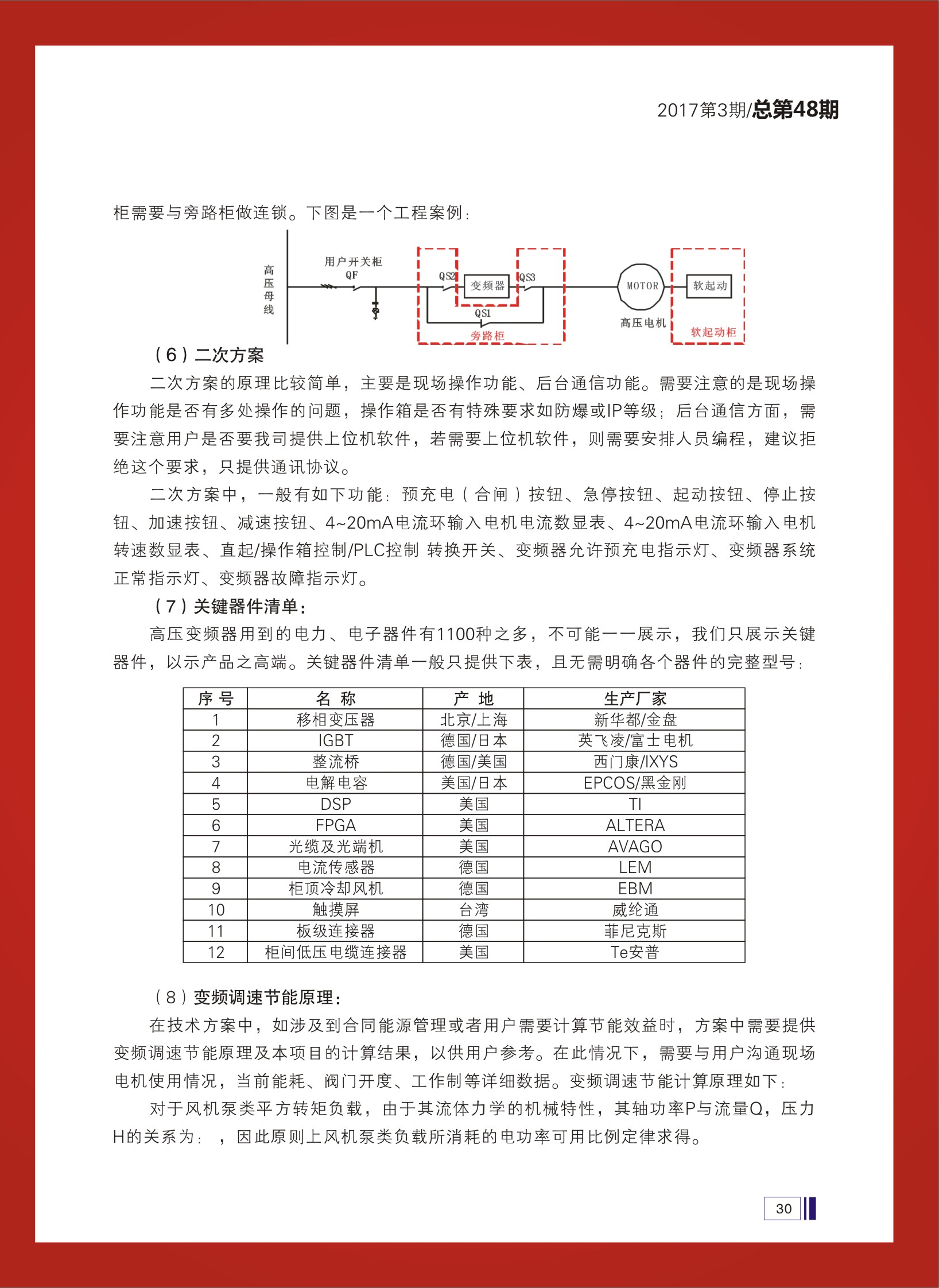 大禹人第48期